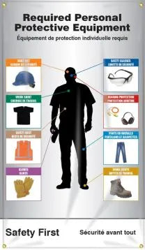 Construction Site PPE-ID Sign: Required Personnel Protective Equipment (Reinforced Vinyl) 43" x 28" Reinforced Vinyl - Each