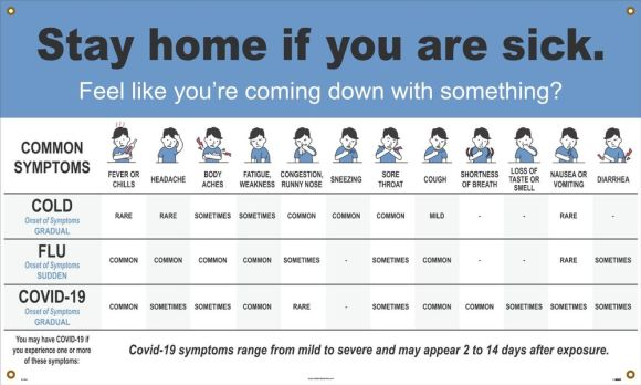 Safety Banners: Stay Home if You Are Sick. Feel Like You're Coming Down With Something?-1