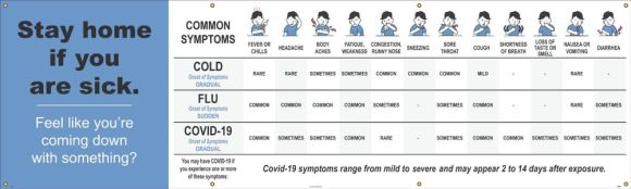 Safety Banners: Stay Home if You Are Sick. Feel Like You're Coming Down With Something?-2