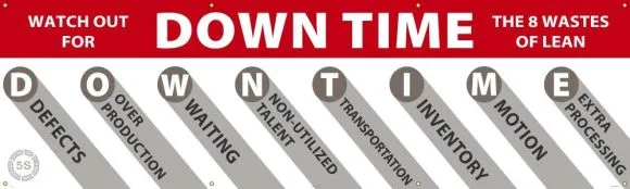 5S Banners - Watch Out For Downtime The 8 Wastes Of Lean-1