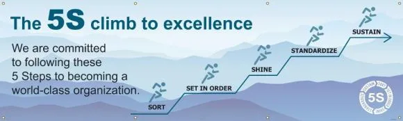 5S Banners - The 5S Climb to Excellence We Are Committed to Following These 5 Steps to Becoming A World-Class Organization-2