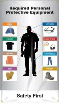 Construction Site PPE-ID™ Sign: Required Personnel Protective Equipment (Reinforced Vinyl)-1