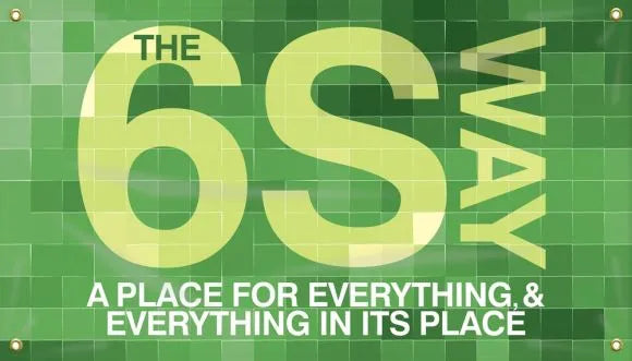 6S Motivational Banner: A Place For Everything , & Everything In It's Place-1