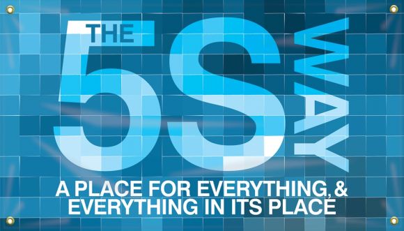 5S Motivational Banner: The 5S Way - A Place For Everything & Everything In Its Place