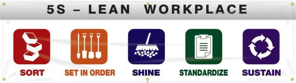 5S Banner: 5S - Lean Workplace-1