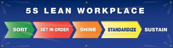 Safety Banners: 5S Lean Workplace - Sort - Set In Order - Shine - Standardize - Sustain-1