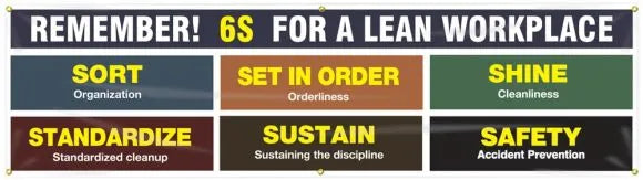 Safety Banners: Remember 6S For A Lean Workplace-1