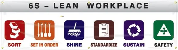 Safety Banners: 6S Lean Workplace - Sort - Set In Order - Shine - Standardize - Sustain - Safety-1