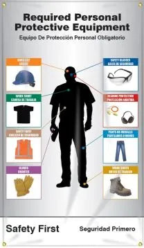 Construction Site PPE-ID™ Sign: Required Personnel Protective Equipment (Reinforced Vinyl)-1