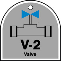 Energy Source Identification ShapeID Valve Tag - 2.5" W x 2.5" H Inches-33