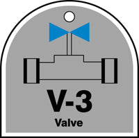 Energy Source Identification ShapeID Valve Tag - 2.5" W x 2.5" H Inches-14