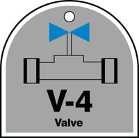 Energy Source Identification ShapeID Valve Tag - 2.5" W x 2.5" H Inches-25