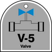 Energy Source Identification ShapeID Valve Tag - 2.5" W x 2.5" H Inches-16