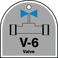 Energy Source Identification ShapeID Valve Tag - 2.5" W x 2.5" H Inches-37