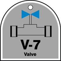 Energy Source Identification ShapeID Valve Tag - 2.5" W x 2.5" H Inches-28