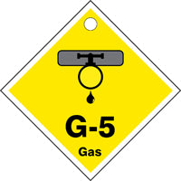 Energy Source ShapeID Tag Gas Individual ID-7