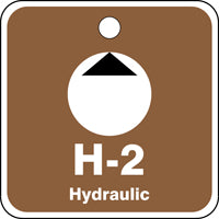 Energy Source ShapeID Tag Hydraulic - 2.5" Inches-4