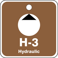 Energy Source ShapeID Tag Hydraulic - 2.5" Inches-35