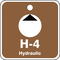 Energy Source ShapeID Tag Hydraulic - 2.5" Inches-16