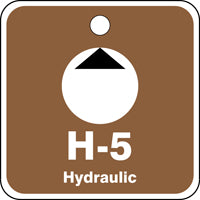 Energy Source ShapeID Tag Hydraulic - 2.5" Inches-7
