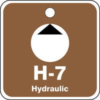 Energy Source ShapeID Tag Hydraulic - 2.5" Inches-19