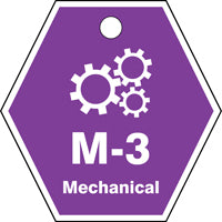 ShapeID Energy Source Tag Mechanical Individual - 2.5" Inches-4