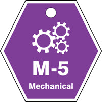 ShapeID Energy Source Tag Mechanical Individual - 2.5" Inches-16