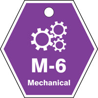 ShapeID Energy Source Tag Mechanical Individual - 2.5" Inches-7