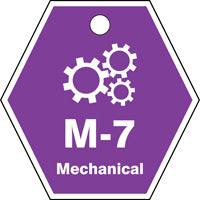 ShapeID Energy Source Tag Mechanical Individual - 2.5" Inches-38