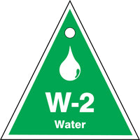 Energy Source ShapeID Water Identification Tag Numbered-13