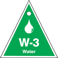 Energy Source ShapeID Water Identification Tag Numbered-24