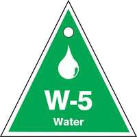 Energy Source ShapeID Water Identification Tag Numbered-36