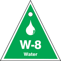 Energy Source ShapeID Water Identification Tag Numbered-9