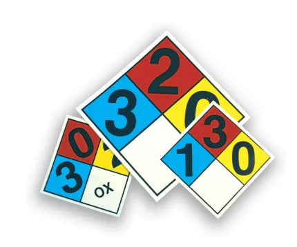 NFPA Custom Placards and Labels-1